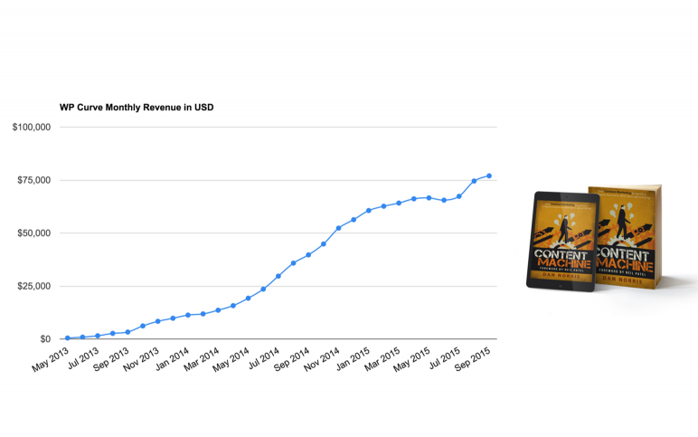 how-to-tell-better-stories-graph