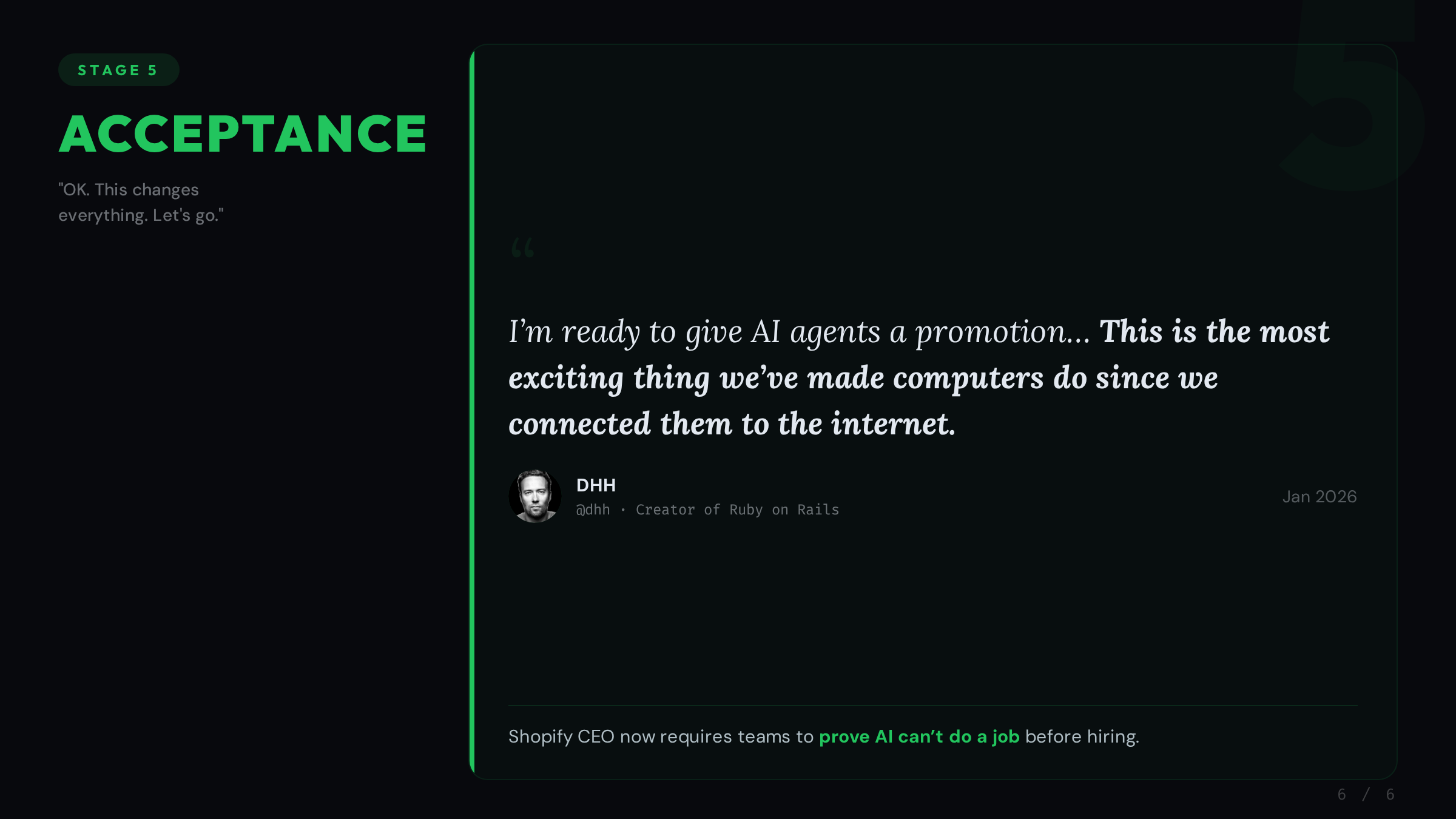 Stage 5: Acceptance - DHH: This is the most exciting thing since the internet